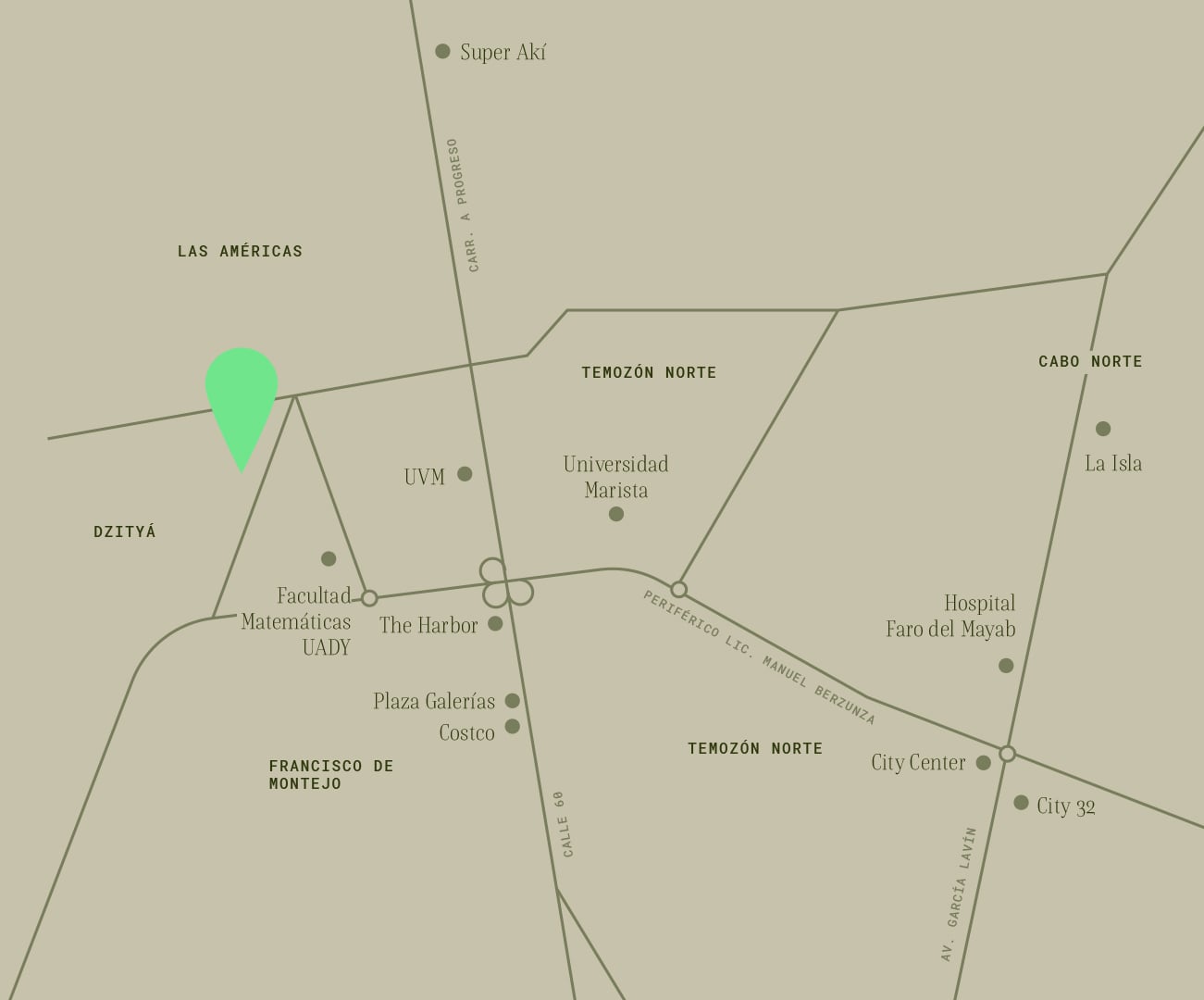 Plantar-Mapa Plantar-Mapa